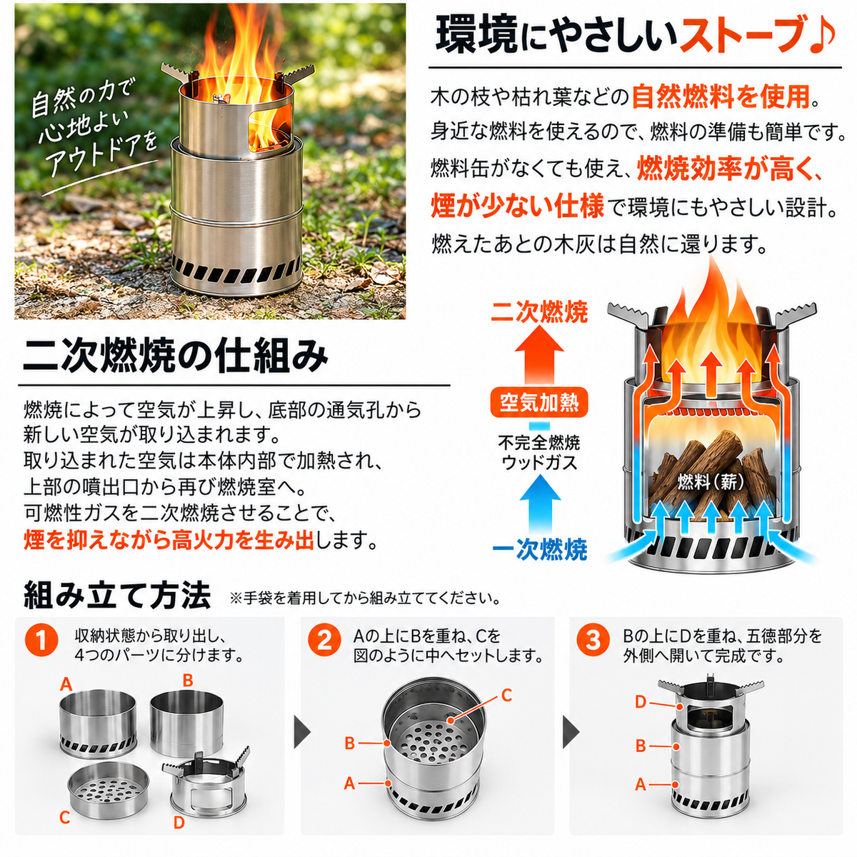 コンパクト＆パワフル！二次燃焼ウッドストーブ