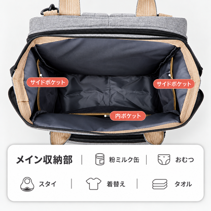 大容量！パパママ兼用の多機能ベビーベッドリュック