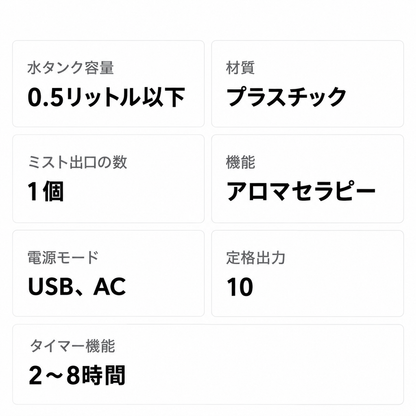 7色LED・リモコンで簡単操作！暖炉型アロマディフューザー