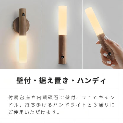 Orarim 北欧センサーライト