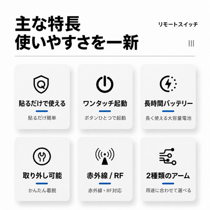 スマートリモコンスイッチ：配線不要、簡単遠隔操作！