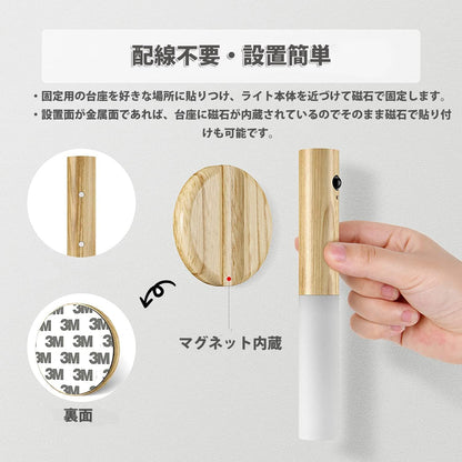 Orarim 北欧センサーライト