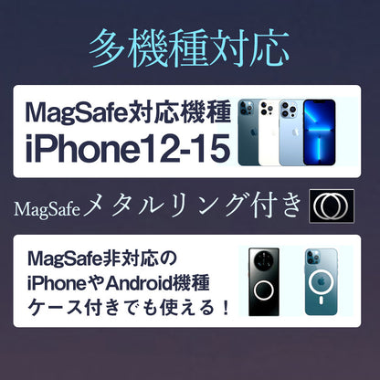 Orarim 瞬間吸着！運転が劇的に変わる magsafe 充電ホルダー