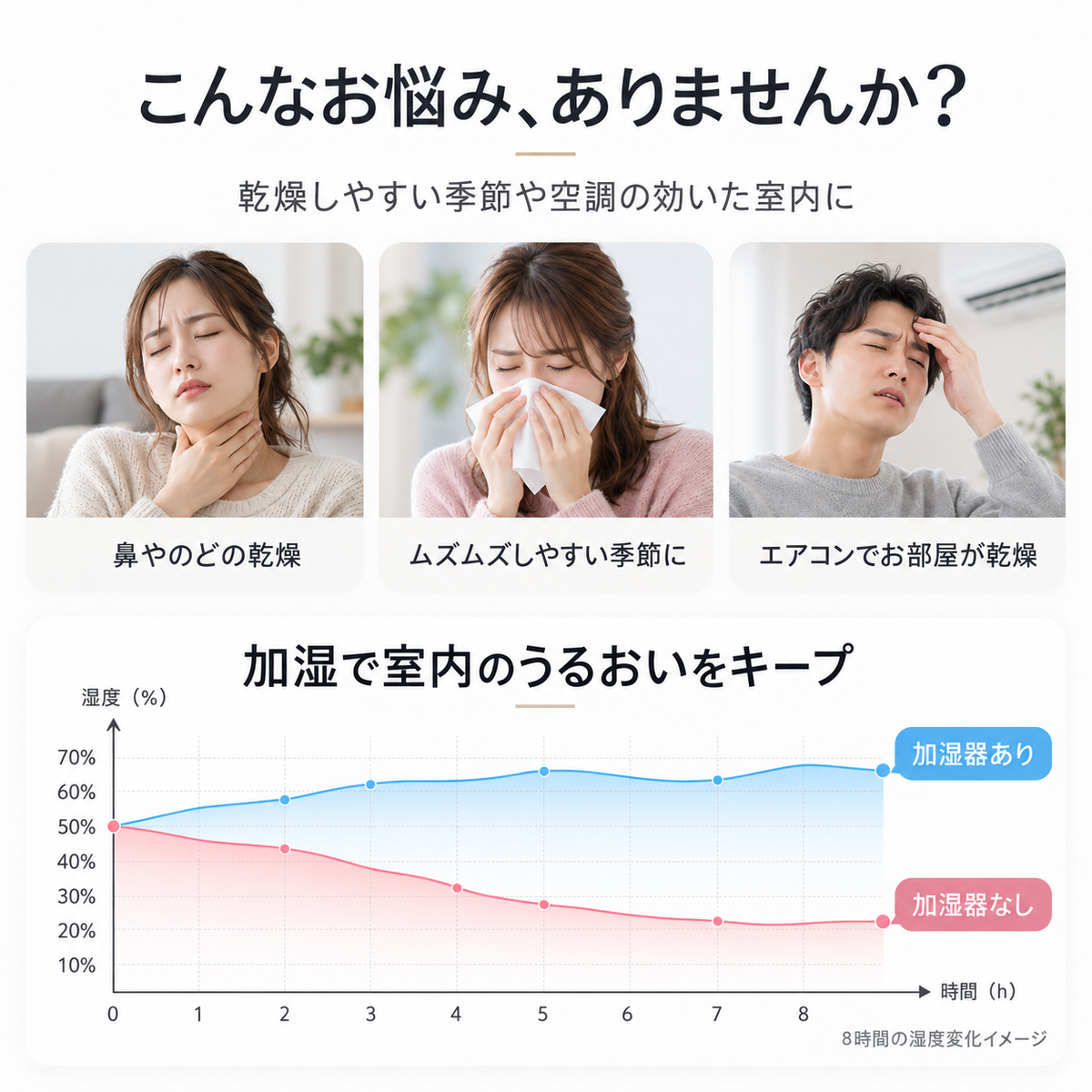 USB充電式ミニ加湿器：持ち運べる、パーソナル空間の潤い。